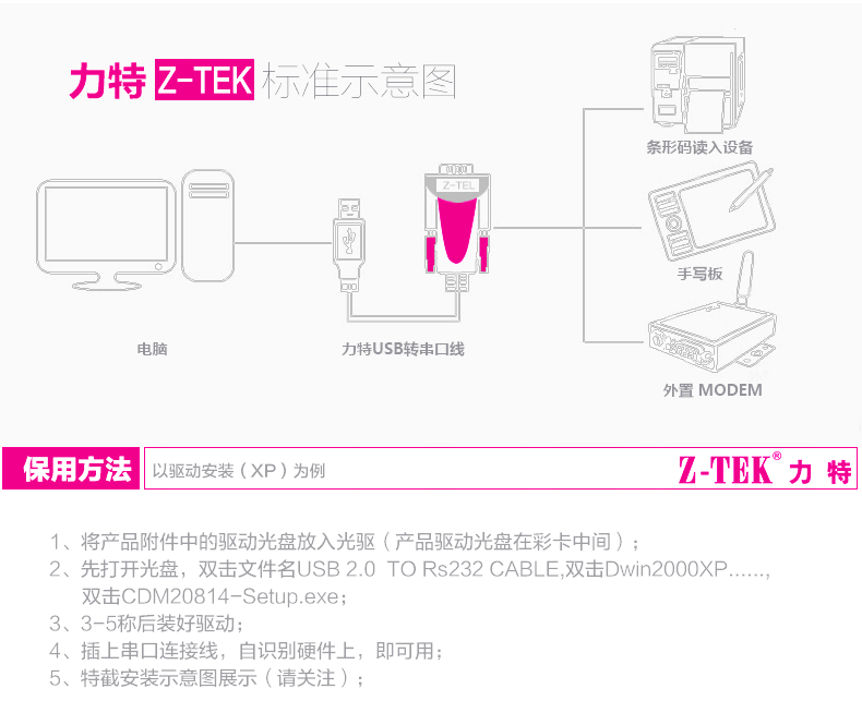 Hub USB - Ref 366954 Image 36