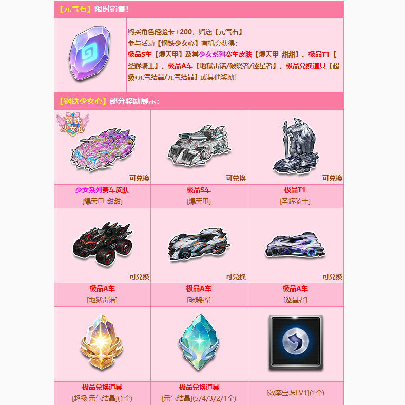 Qq Speed Energy Stone Pack S Blast Sky Armor - Sweetie/Thunder God's Fury - Lulu/Renault's Power - Lily