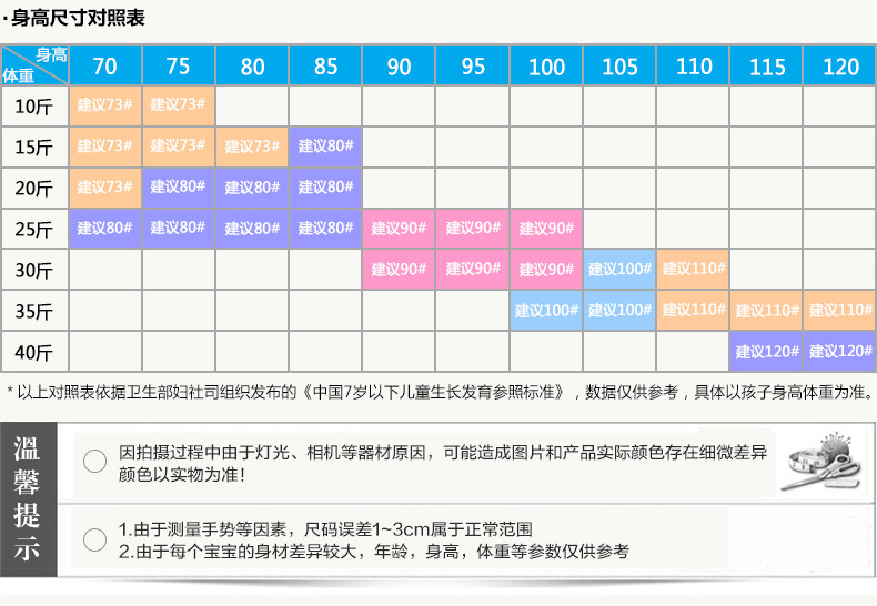 Robes pour fille - Ref 2043526 Image 32