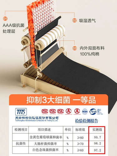 恒源祥 Мужские хлопковые тонкие осенние удерживающие тепло зимние шерстяные штаны