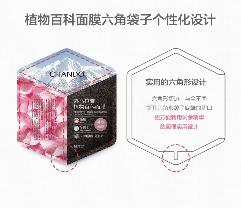 Hội trường tự nhiên Himalaya Nhà máy bách khoa toàn thư Mặt nạ nước hoa hồng Bổ sung quần áo trẻ 5 mảnh Sản phẩm mới Cửa hàng hàng đầu - Mặt nạ mặt nạ ngủ matcha