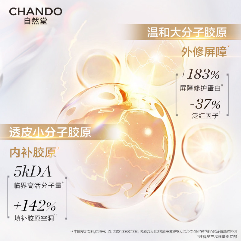 Chando Platinum Collagen Repair Firming Lotion Nourishes, Moisturizes, Repairs, Soothes and Tightens Sensitive Skin