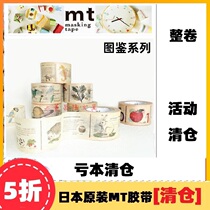 Japan MT Washi tape illustration Solar system Animal plant Mineral digital ocean bird hand account clearance treatment