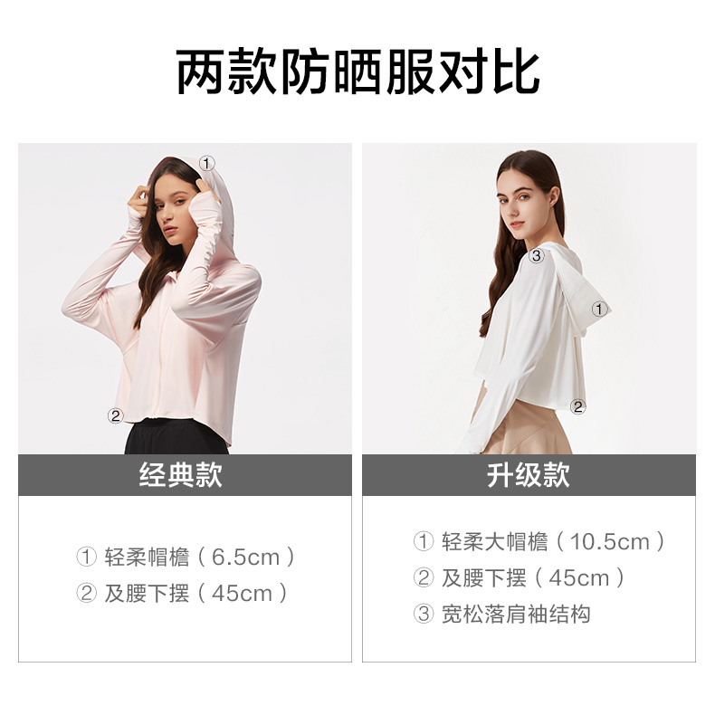 BENEUNDER蕉下 时尚防晒衣 UPF50+ 图13