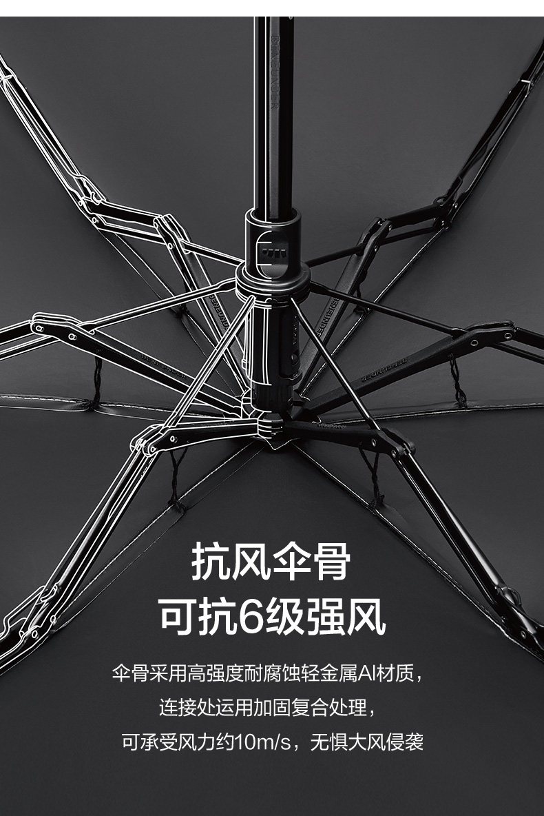 伞中宝马 蕉下 五折超轻防晒伞 图8