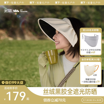 taobao agent Banana vinyl shell hat BM53224 times the empty top sunscreen all -shelter lady big hat.