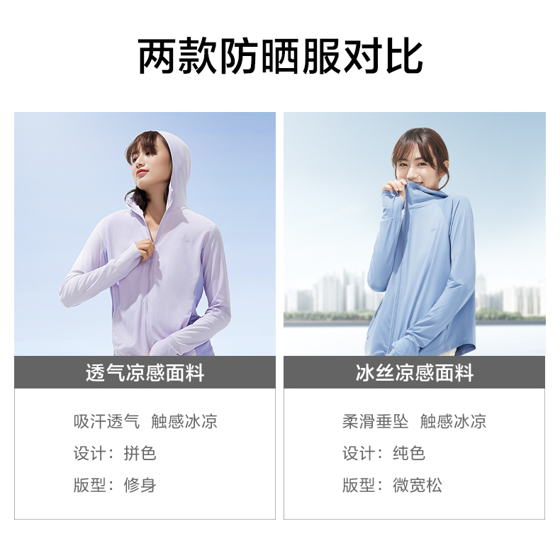 蕉下 微孔透气 时尚防晒皮肤衣 UPF50+ 图12