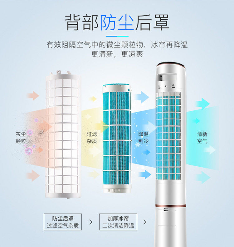 Фональный вентилятор с холодной башней водой