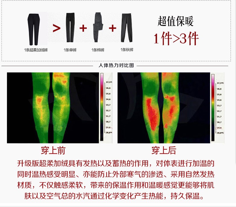 Quần nữ trung niên và già dày cộng với quần nhung mẹ mùa đông mặc bà ngoại cộng với quần lửng ống rộng cỡ lớn áo khoác cho phụ nữ 40 tuổi