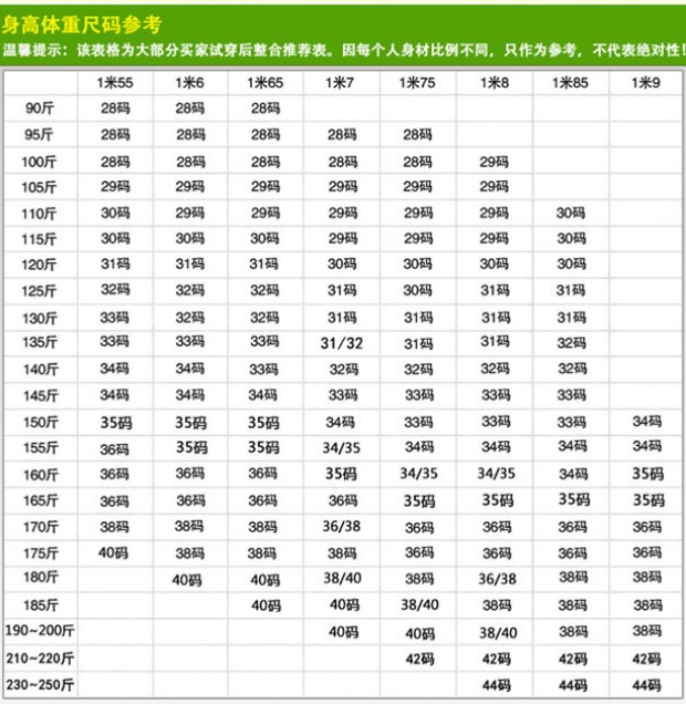 Mùa xuân và mùa thu quần nam harem quần XL quần thể thao giản dị kín miệng dài 120cm110cm chín quần quần đũi nam