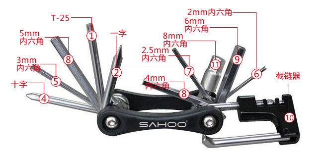 Tournevis pour réparation vélo SAHOO - Ref 2300203 Image 5