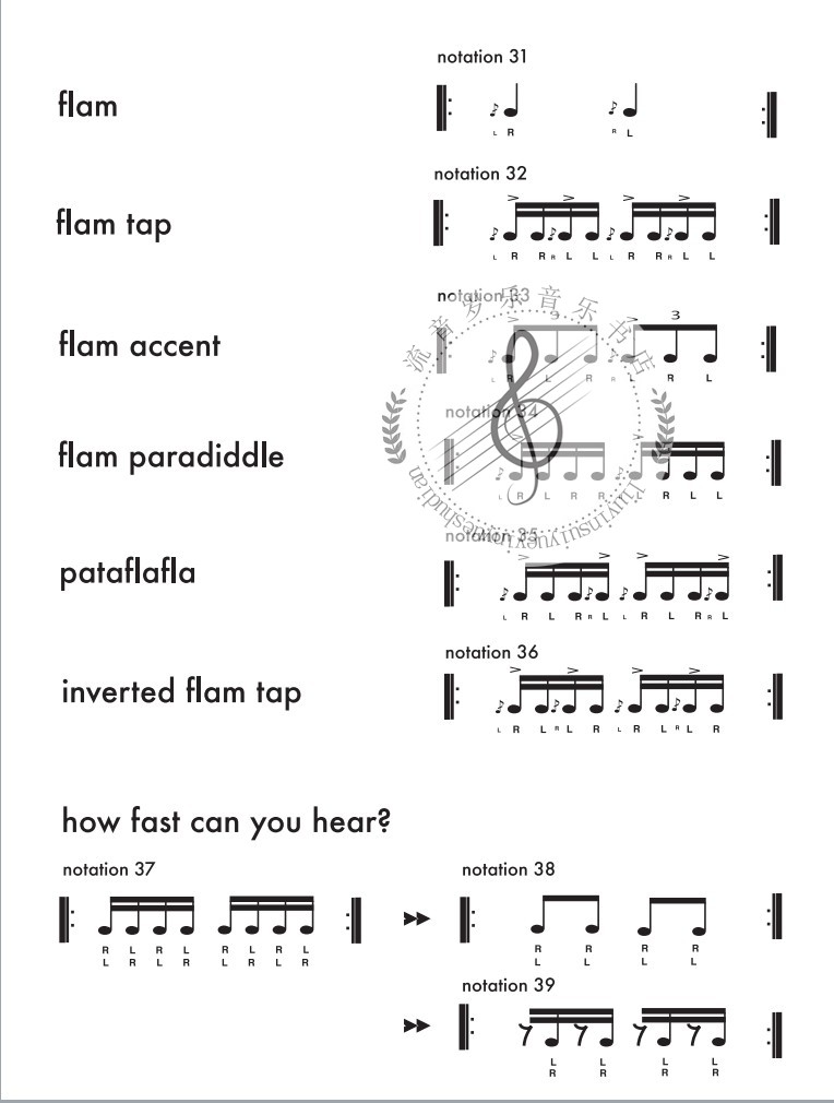 C-MPSLB300和C-MPSLB500：精度提升的秘密武器