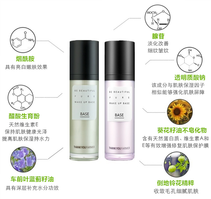 Bilan Zhishui rất dễ sử dụng! Hàn Quốc cảm ơn người nông dân Kem chống nắng Yingrun Xiuyan Isolation Kem chống nắng 40ML che khuyet diem