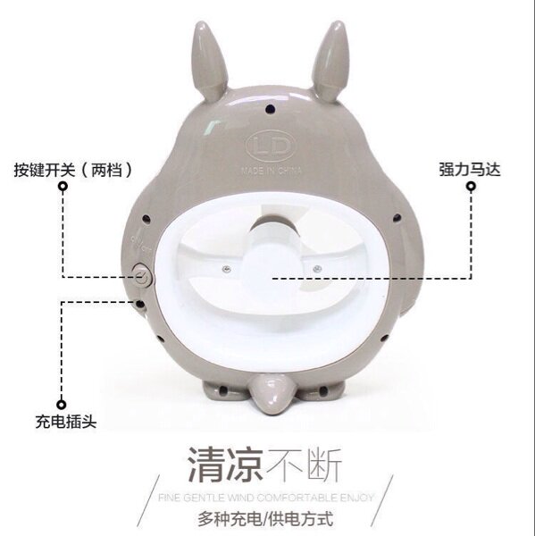 Ventilateur USB - Ref 402085 Image 13