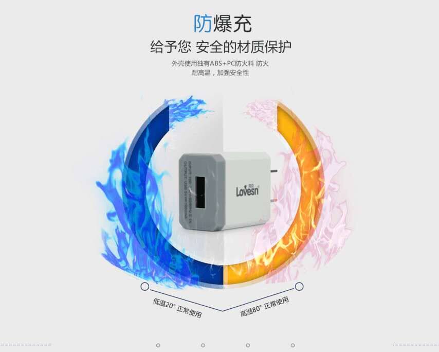 chargeur pour téléphones APPLE APPLE IPHONE6 PLUS - Ref 1296568 Image 8