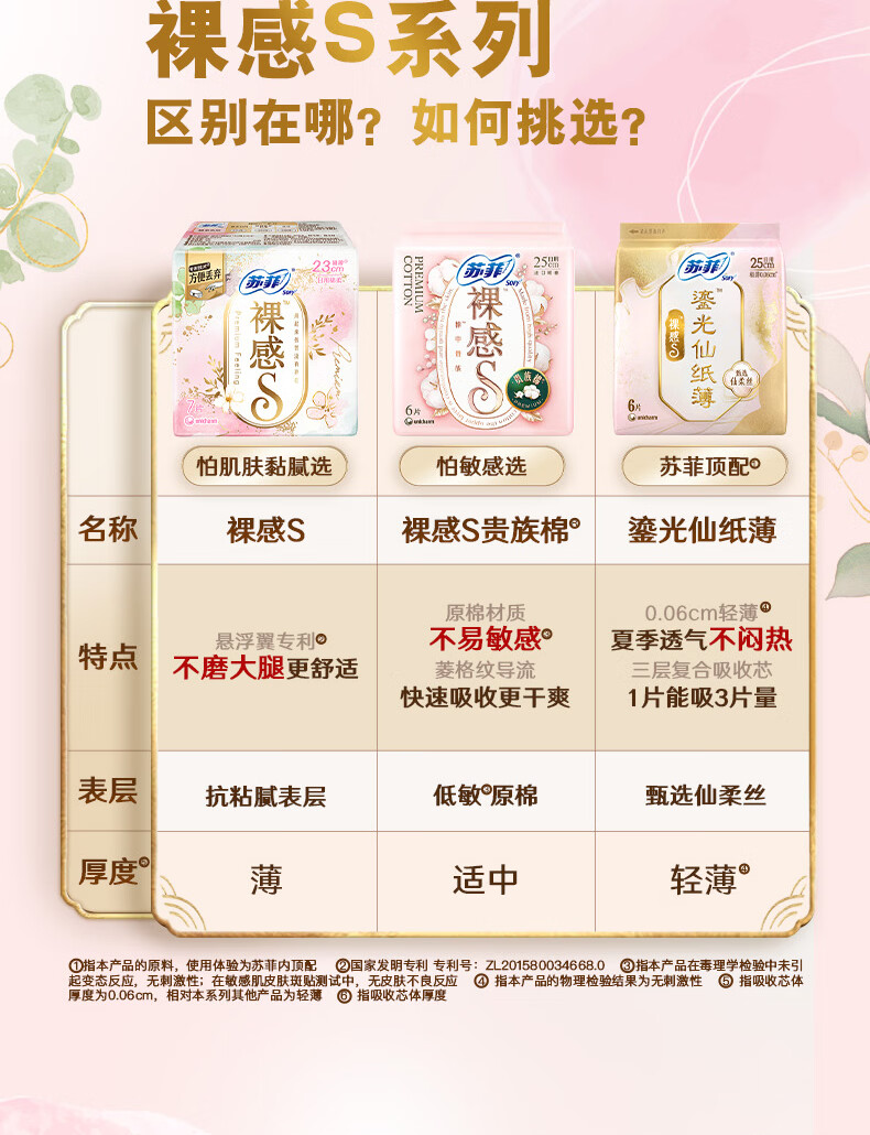 安享好物 安享B级卫生巾-苏菲裸感S 250卫生巾 国标