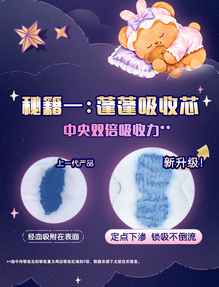日本 尤妮佳 超熟睡兔子 蓬蓬云安心裤 XL防漏透气速吸姨妈巾  5条
