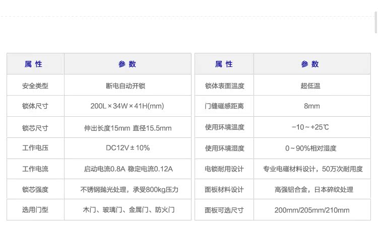 newdcs_08