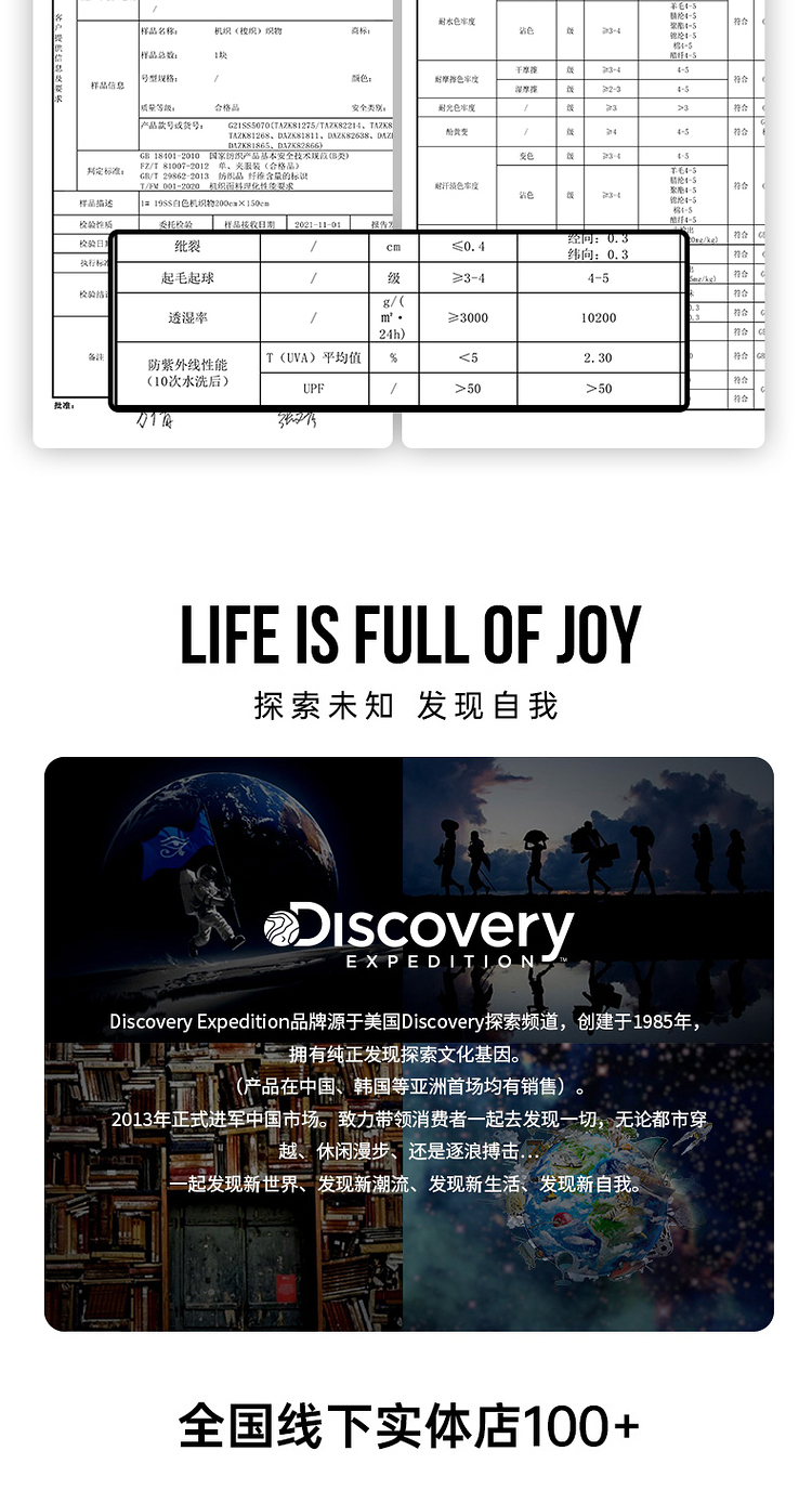 Discovery 男女款 20D超细尼龙 防晒皮肤风衣 UPF50+ 图11