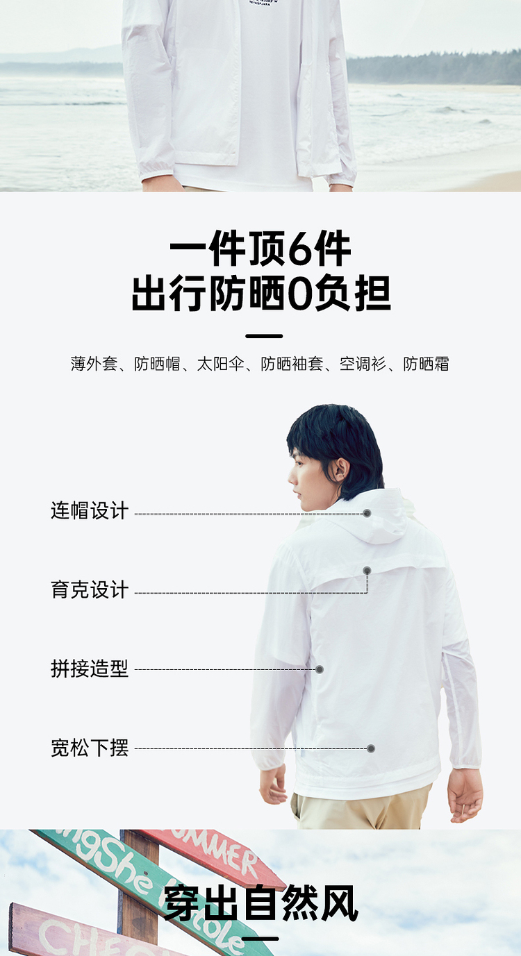 Discovery 男女款 20D超细尼龙 防晒皮肤风衣 UPF50+ 图4