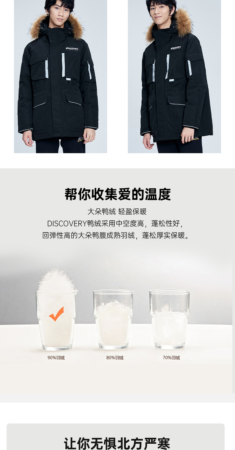 Discovery 男女款 时尚工装风 貉毛大领羽绒服 充绒量L码220g 图2
