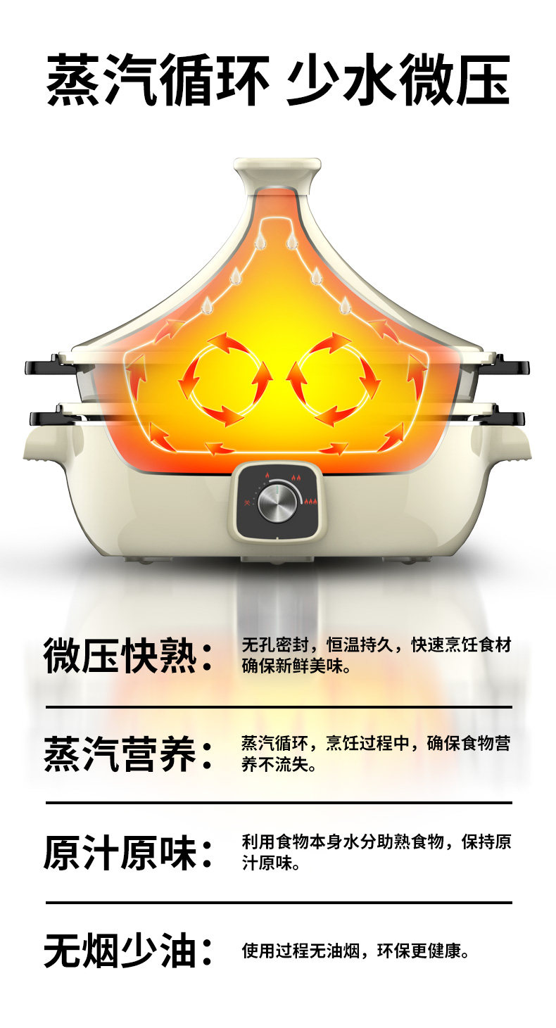 九阳 电热火锅/炒锅 一锅多用 美国特氟龙不粘层 5L 图6