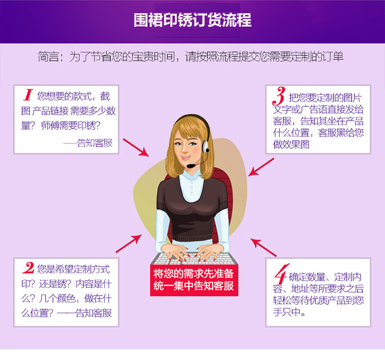 Tenue de travail BAOJOYRA - Ref 1911414 Image 11