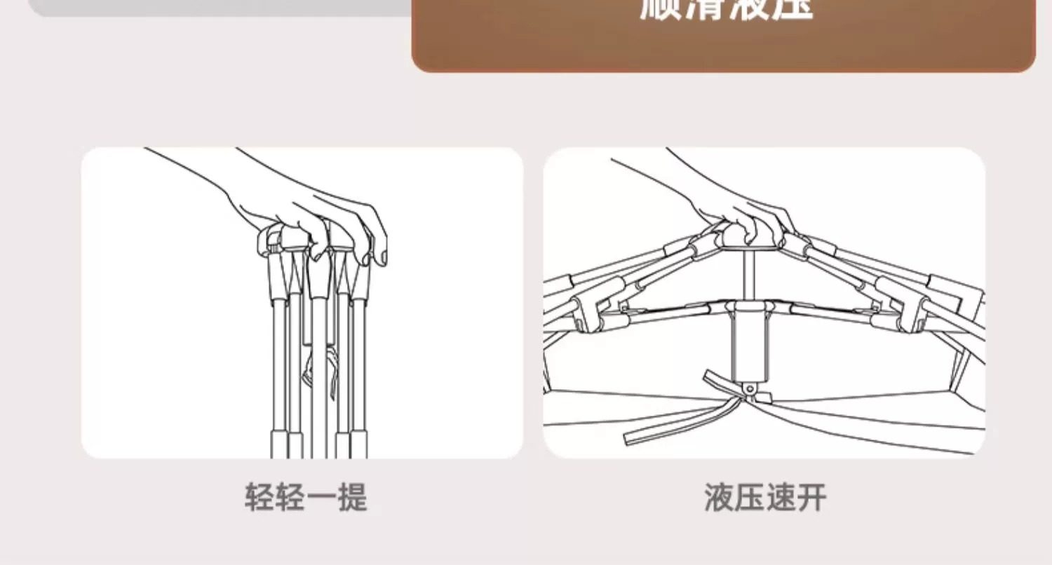 駱駝戶外精致露營帳篷自動折疊便攜兒童公園野餐野外露營裝備|露營帳篷/天幕及配件|ETMall東森購物網
