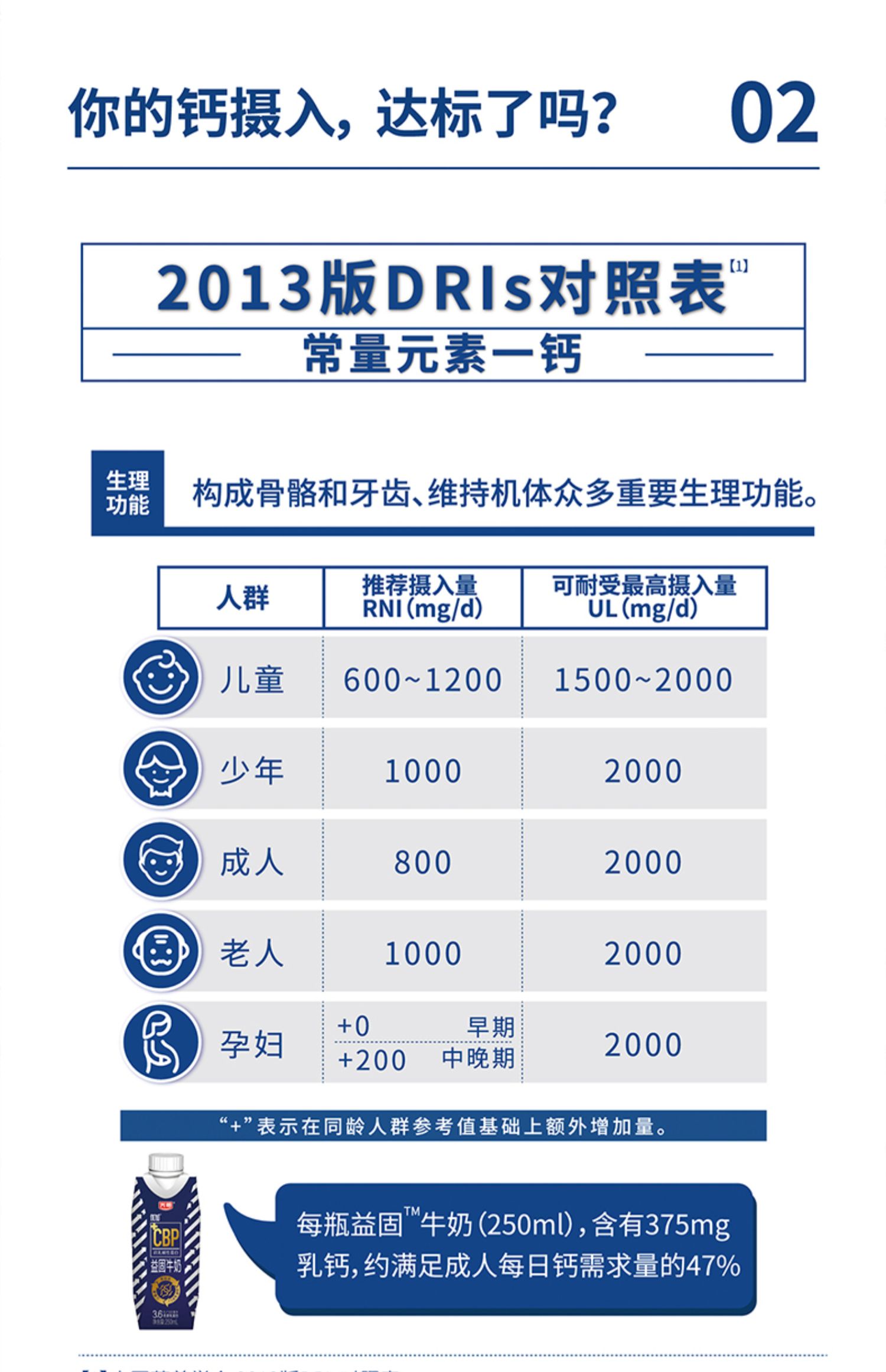 【光明】优加益固牛奶250ml*10