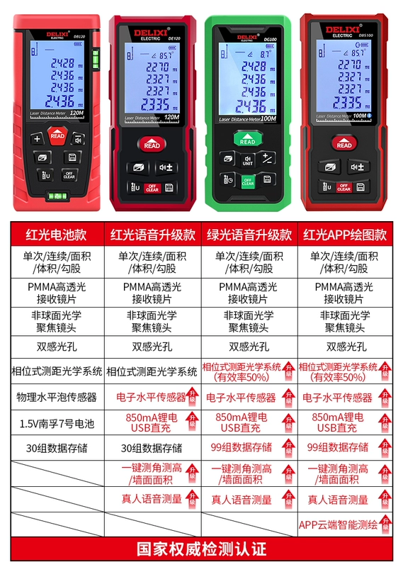 Delixi Điện Thiết Bị Tìm Tầm 50M Laser Thiết Bị Tìm Tầm Độ Chính Xác Cao Laser Hồng Ngoại Thước Thước Điện Tử Dụng Cụ Đo