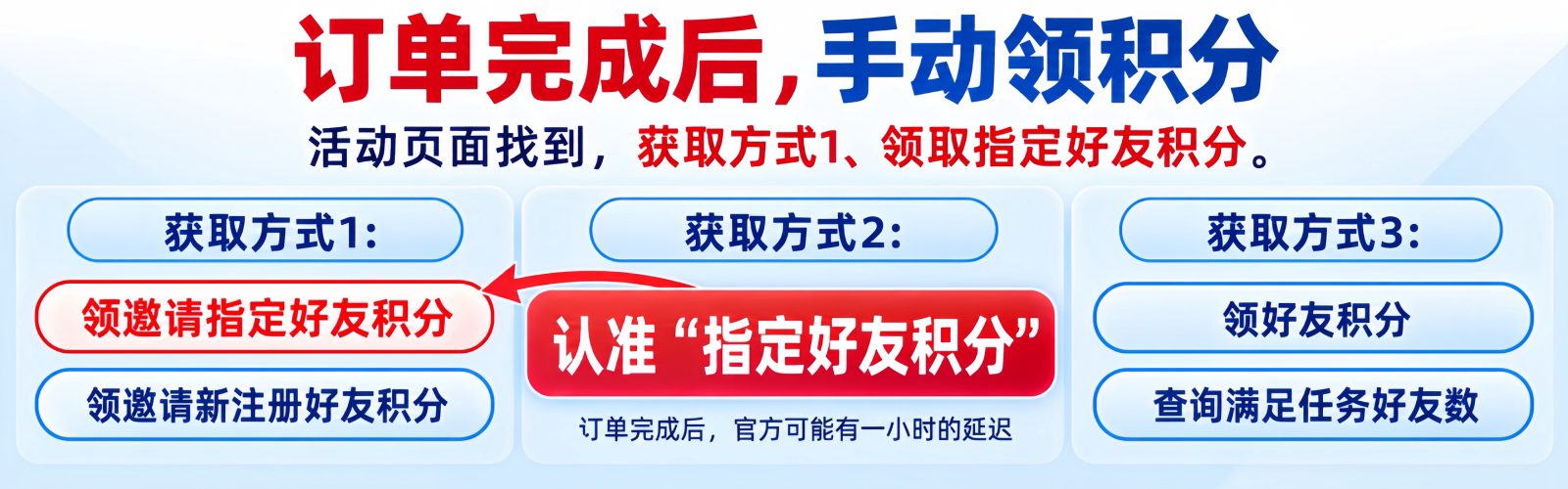 完成后手动领取积分，点击进入活动