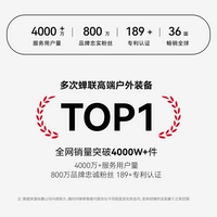 Сбалансированный · Точный · Прочный