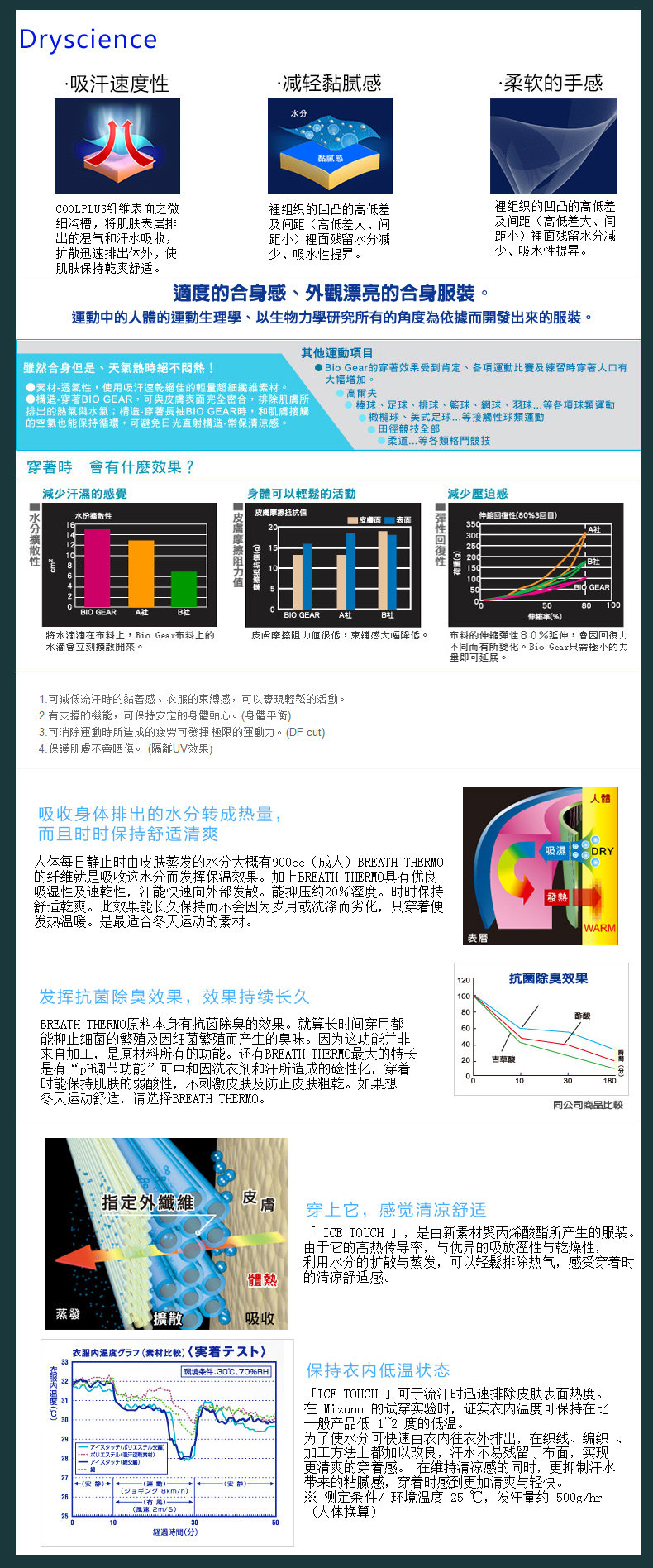 Maillot de bain homme - Ref 2504384 Image 8