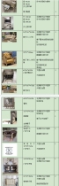 Sichuan Chengdu Yan Sister Full House Furniture Custom List DingJin 85000 Lien exclusif