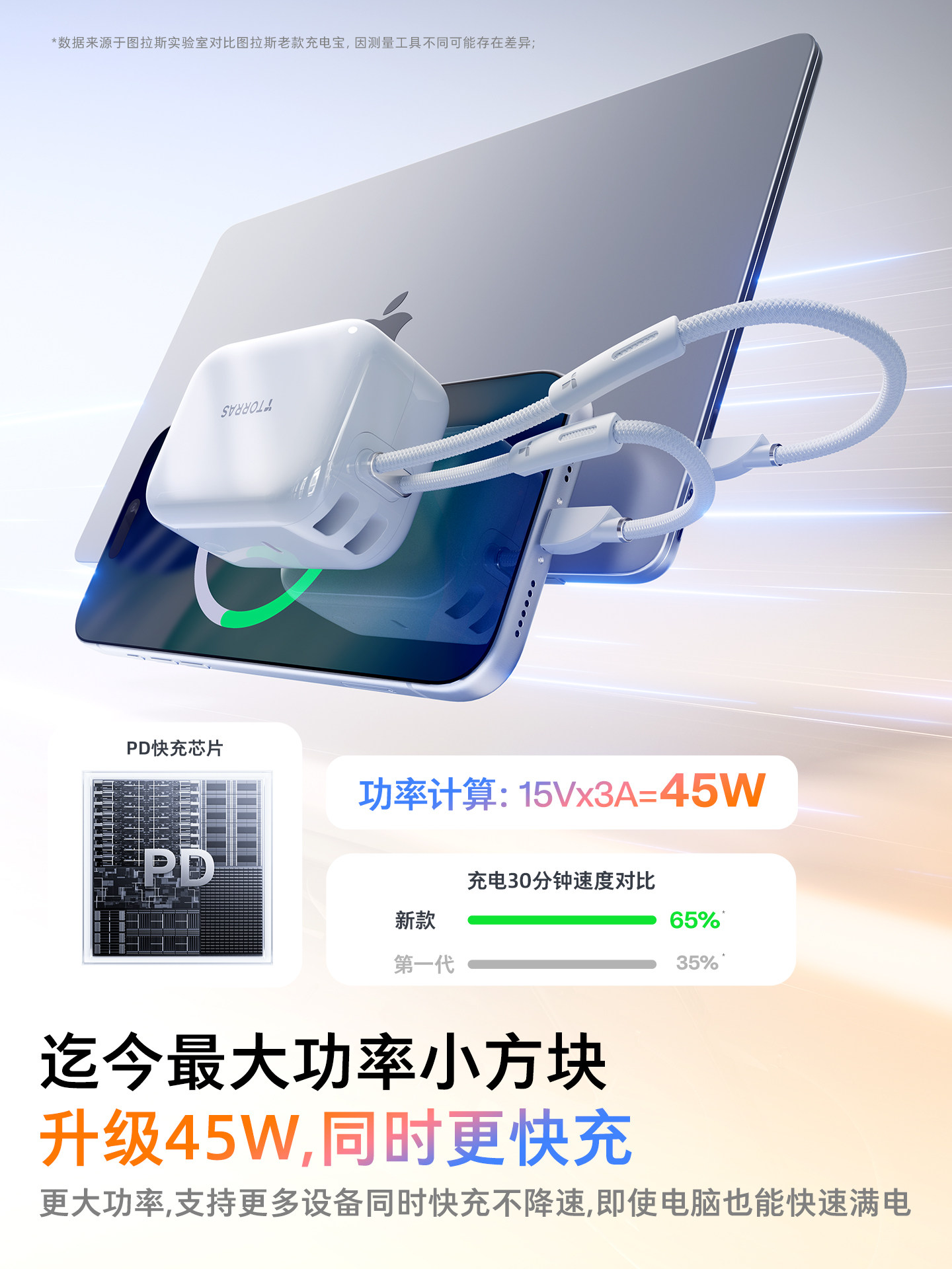 Turas 20000Mah Power Bank, Large Capacity, Comes with Cable, 3C Certified, Can Be Used on Airplanes, 2026 New Model, Fast Charging Mobile Power Supply, Suitable for Apple 17/Huawei, Exclusive National Standard, Mini and Compact