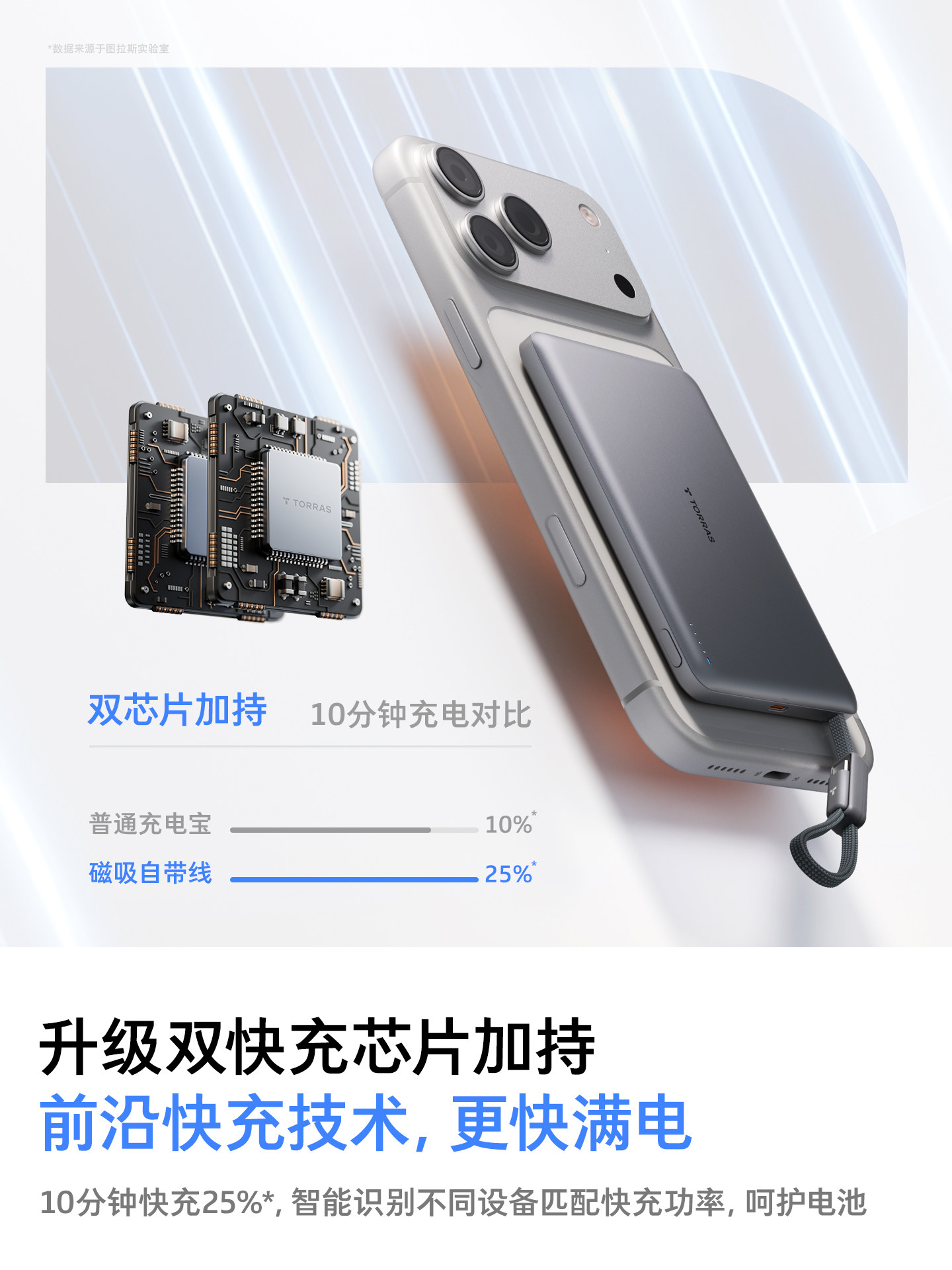 Turas 2026 New Model Magnetic Little Cloud Power Bank with Built-In Cable, 3C Certified, Suitable for Airplanes, Compatible with Apple 17Pro, Ultra-Thin, Large Capacity, Fast Charging, Official Magsafe, Xiaomi