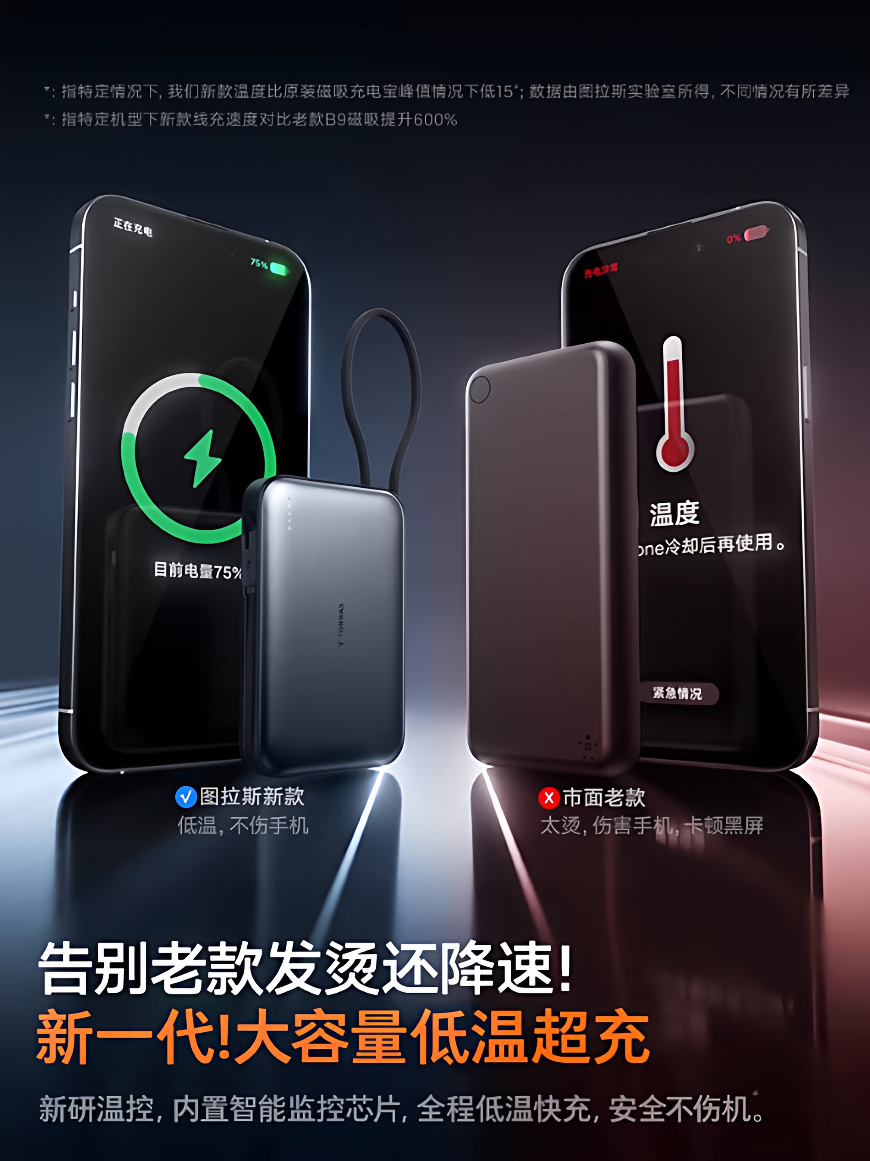 Turas New Model 20000Mah Large Capacity Power Bank with Built-In Cable, 3C Certified, Suitable for Airplanes, 2025 Fast Charging Mobile Power Supply, Compatible with Apple 17, Huawei Exclusive, Official National Standard, Portable