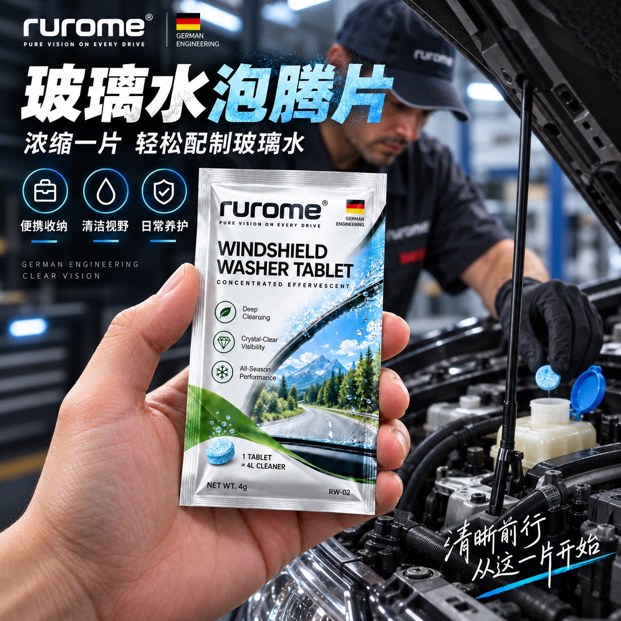 Glass Water Effervescent Tablets for Removing Insect Residue and Oil Film, All-Season Anti-Freeze Concentrated Solid Wiper Fluid, Car-Specific Glass Cleaner