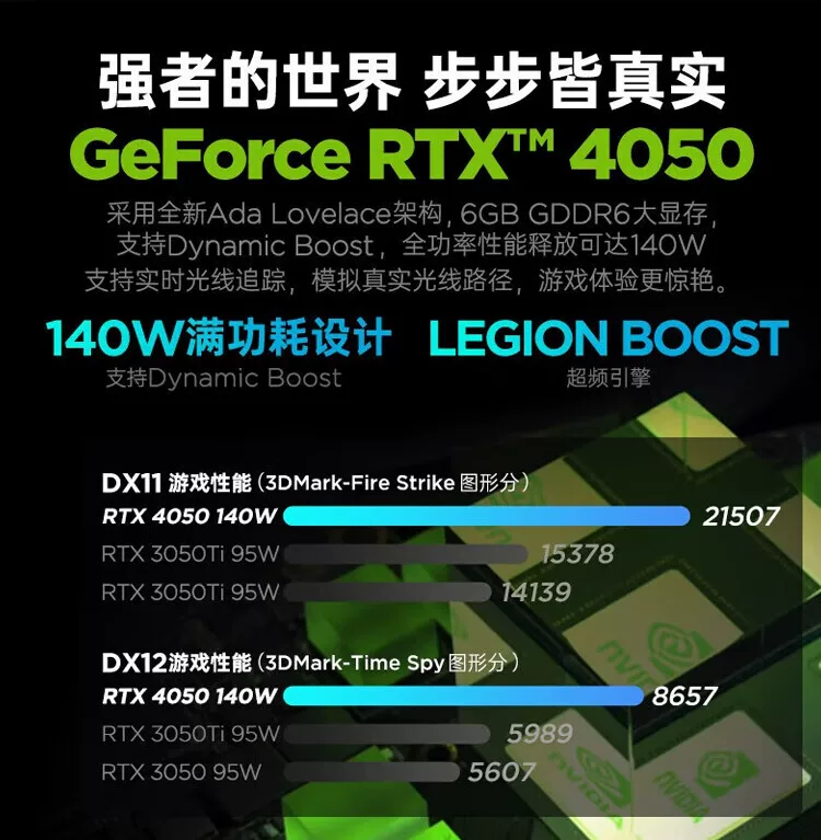 Lenovo/Lenovo Savior Y7000P i7 14700HX RTX4070 высокий щётный ноутбук