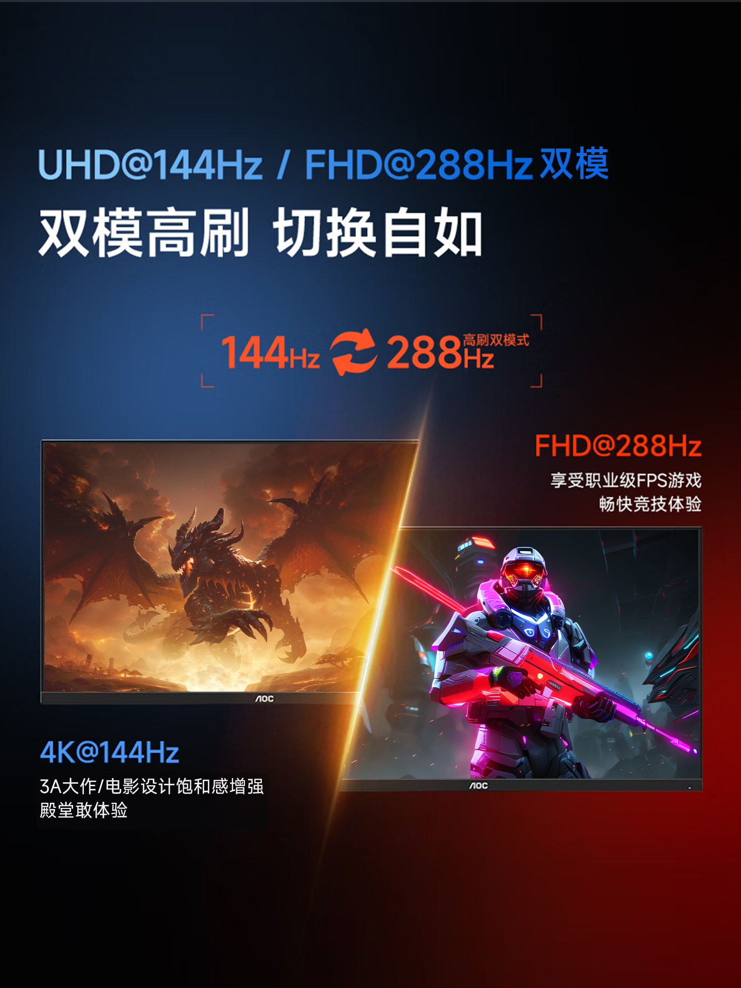 Aoc Monitor 27-Inch 4K Design 144Hz Dual-Mode Ips Gaming and Entertainment Computer External Screen U27E11X