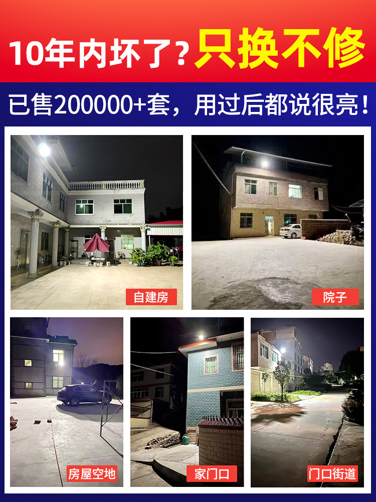 New Solar-Powered Outdoor Garden Lights for Home, Indoor and Outdoor Use, Rural Yard Human Body Sensor Led Lighting Road Lights