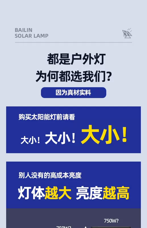 2023 Đèn năng lượng mặt trời ngoài trời mới Đèn sân vườn Trong nhà và ngoài trời Một đến hai Đèn chiếu sáng cảm ứng công suất cao không thấm nước Đèn đường