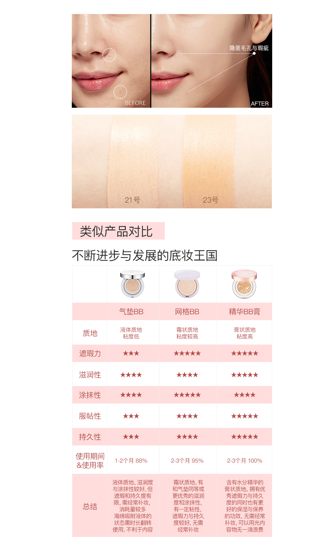 Missha bí ẩn ảo tưởng vàng ngưng tụ tinh chất BB cream nước gel dưỡng ẩm / che khuyết điểm kem bb collagen hàn quốc