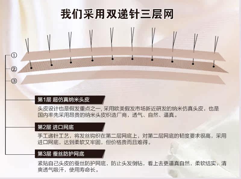 Extension mèches - Ref 217268 Image 30