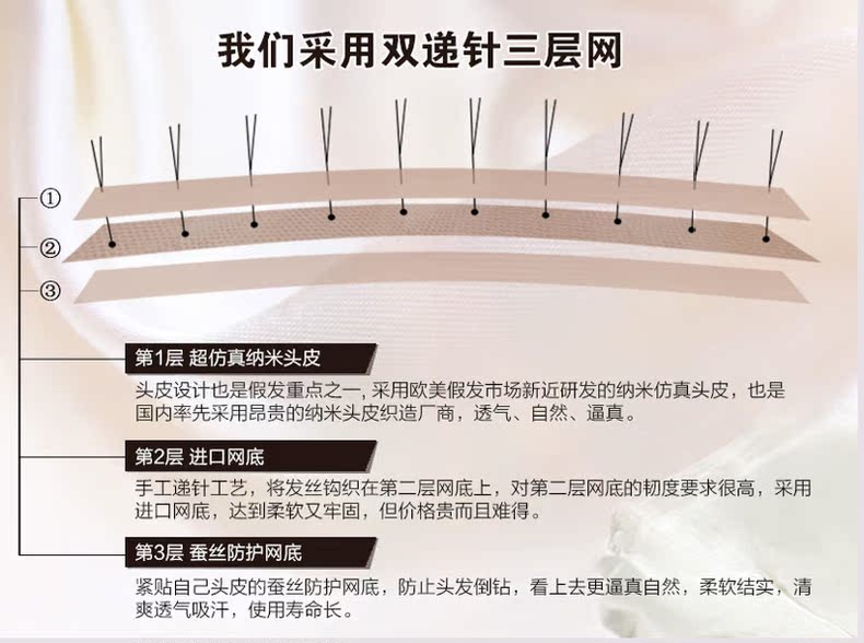 Extension mèches - Ref 224478 Image 16