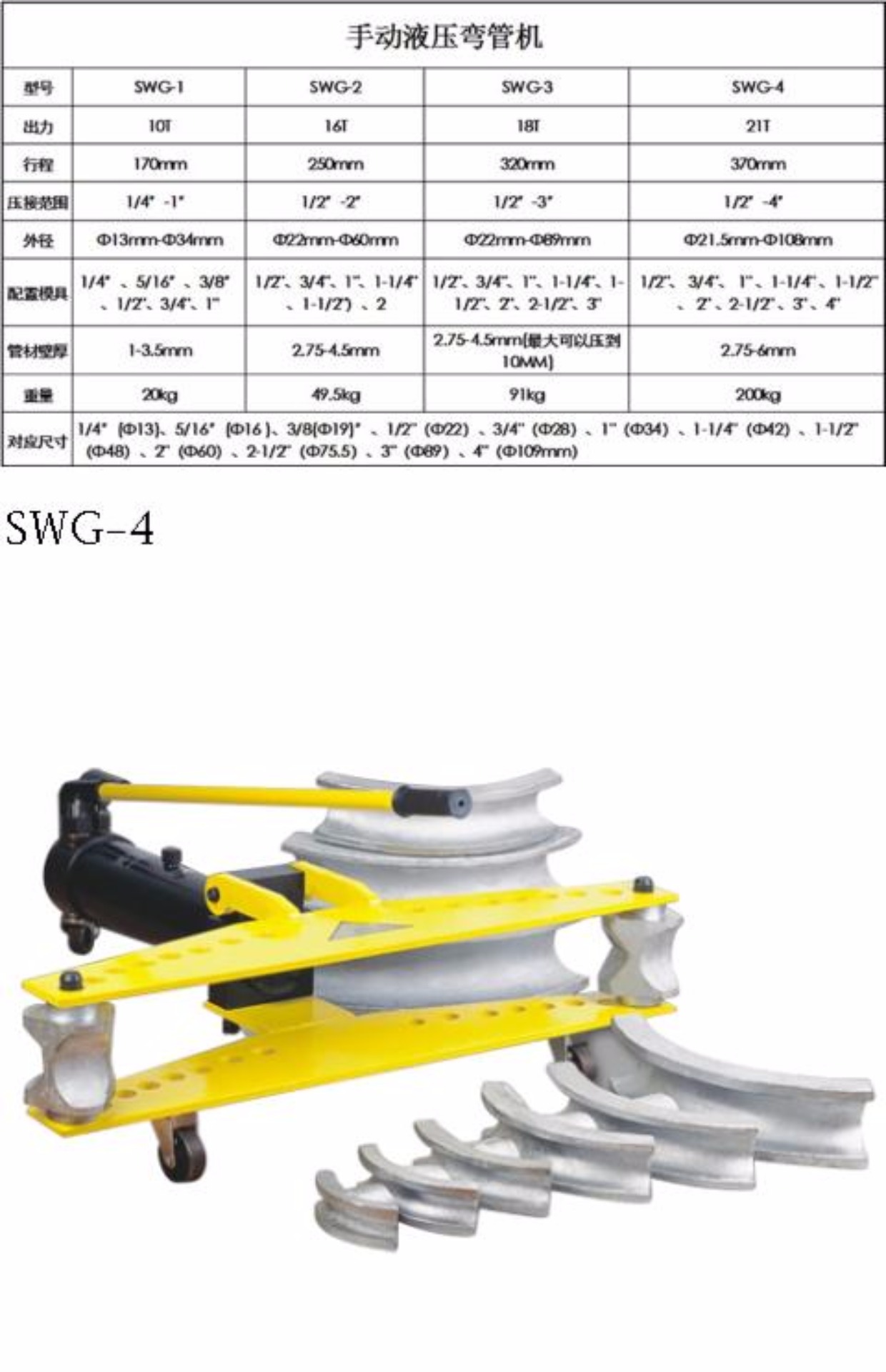 Công cụ uốn ống thủy lực SWG-4 Công cụ uốn ống thủy lực 4 inch Công cụ uốn ống - Dụng cụ thủy lực / nâng