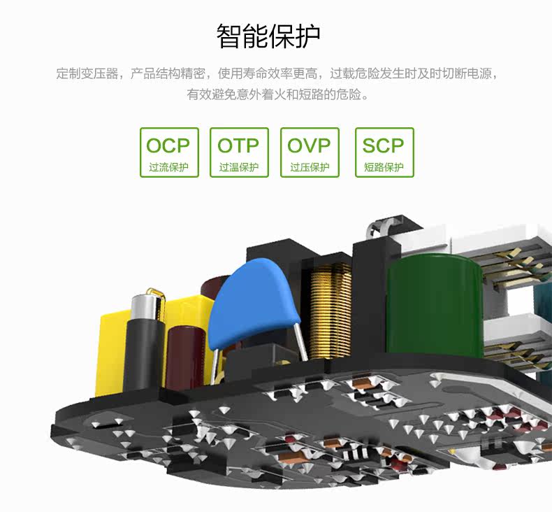 chargeur VIKEN - Ref 1294885 Image 9