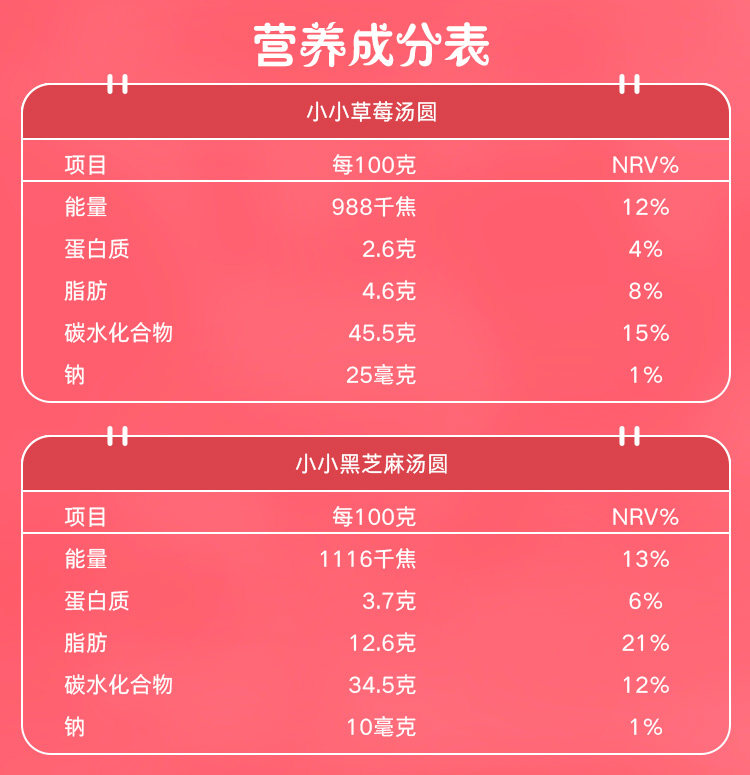 思念 大黄米汤圆 454g*3袋+小小红汤圆 300g*2袋 图16