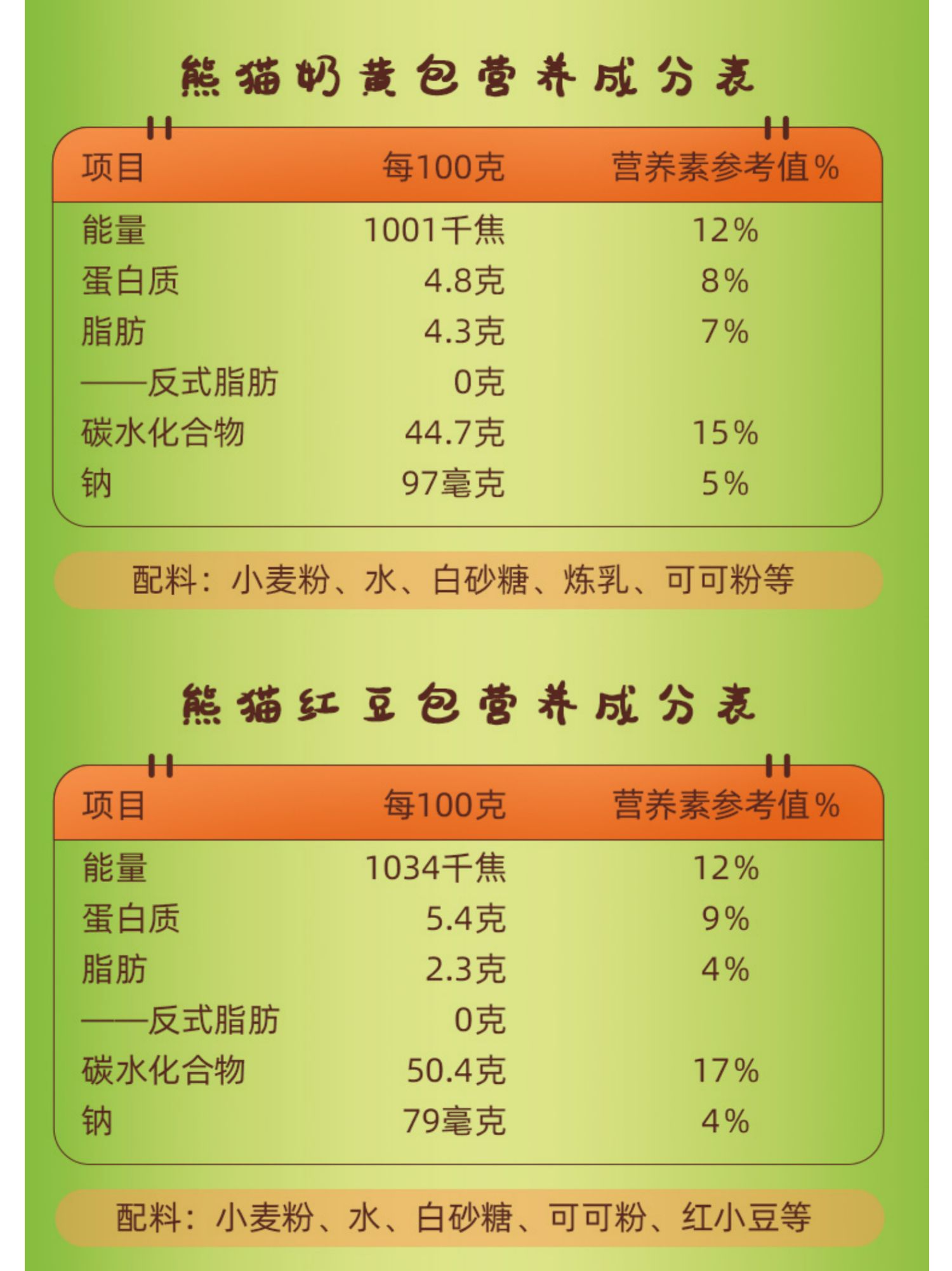 【顺丰包邮】思念早餐卡通包300g*4袋