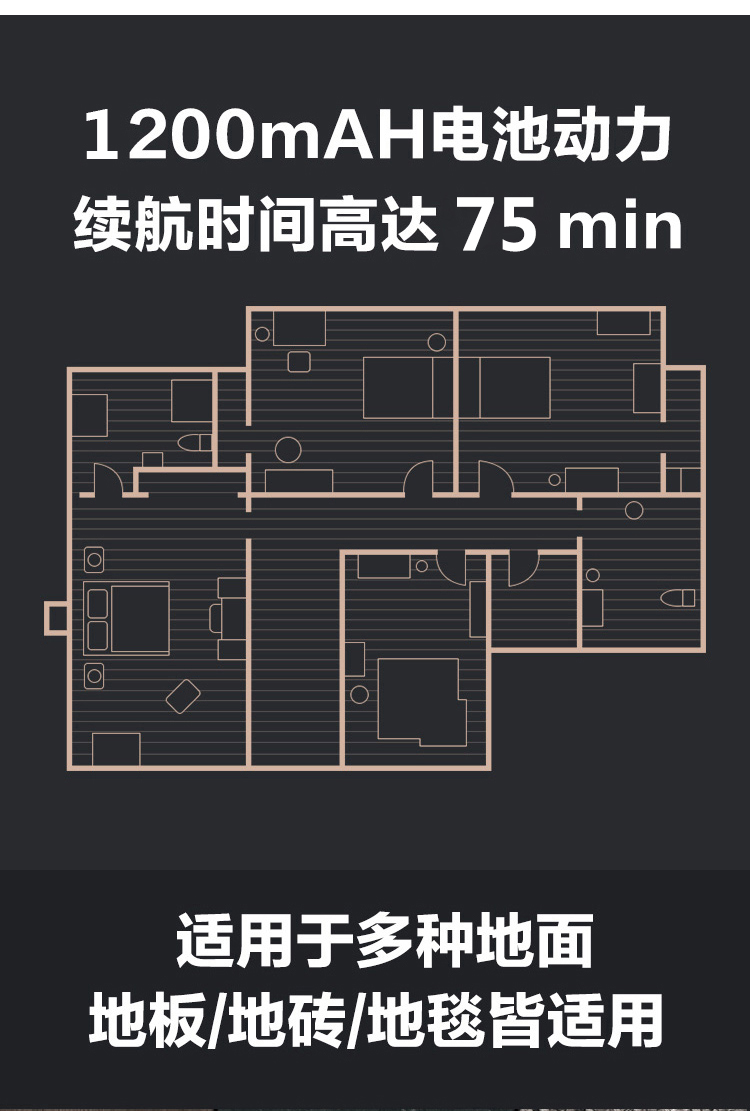 家卫士 扫地机器人 图6